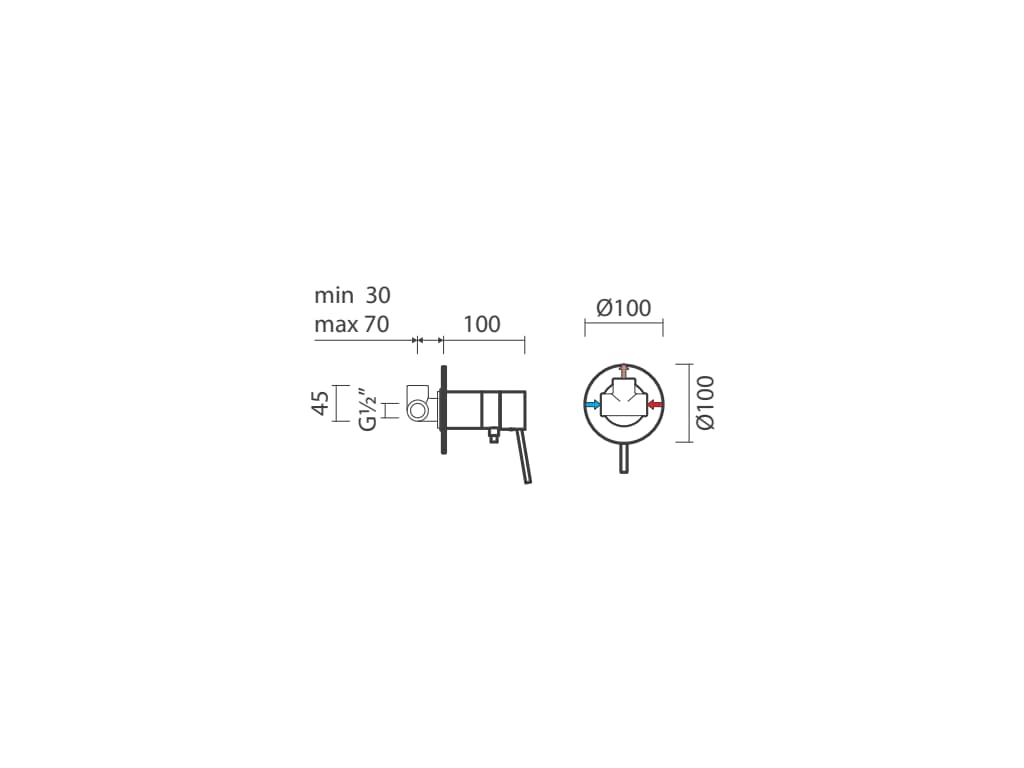 Esquema de cotas